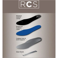 2022 Dublin Arderin Tall Field Boots 819579 - Black -Equestrian Sports Series 3899 Dublin20RCS20Tech20Image.700x700