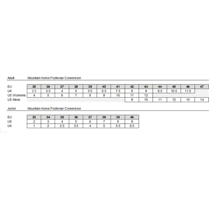 2022 Mountain Horse Womens Wild River Long Riding Boots - Brown Colour Brown 5 2022 Mountain Horse Womens Wild River Long Riding Boots - Brown Colour Brown - Image 3